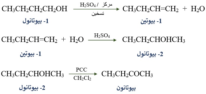 تحضير بيوتانون من 1- بيوتانول تحضير بيوتانون من 1- بيوتانول